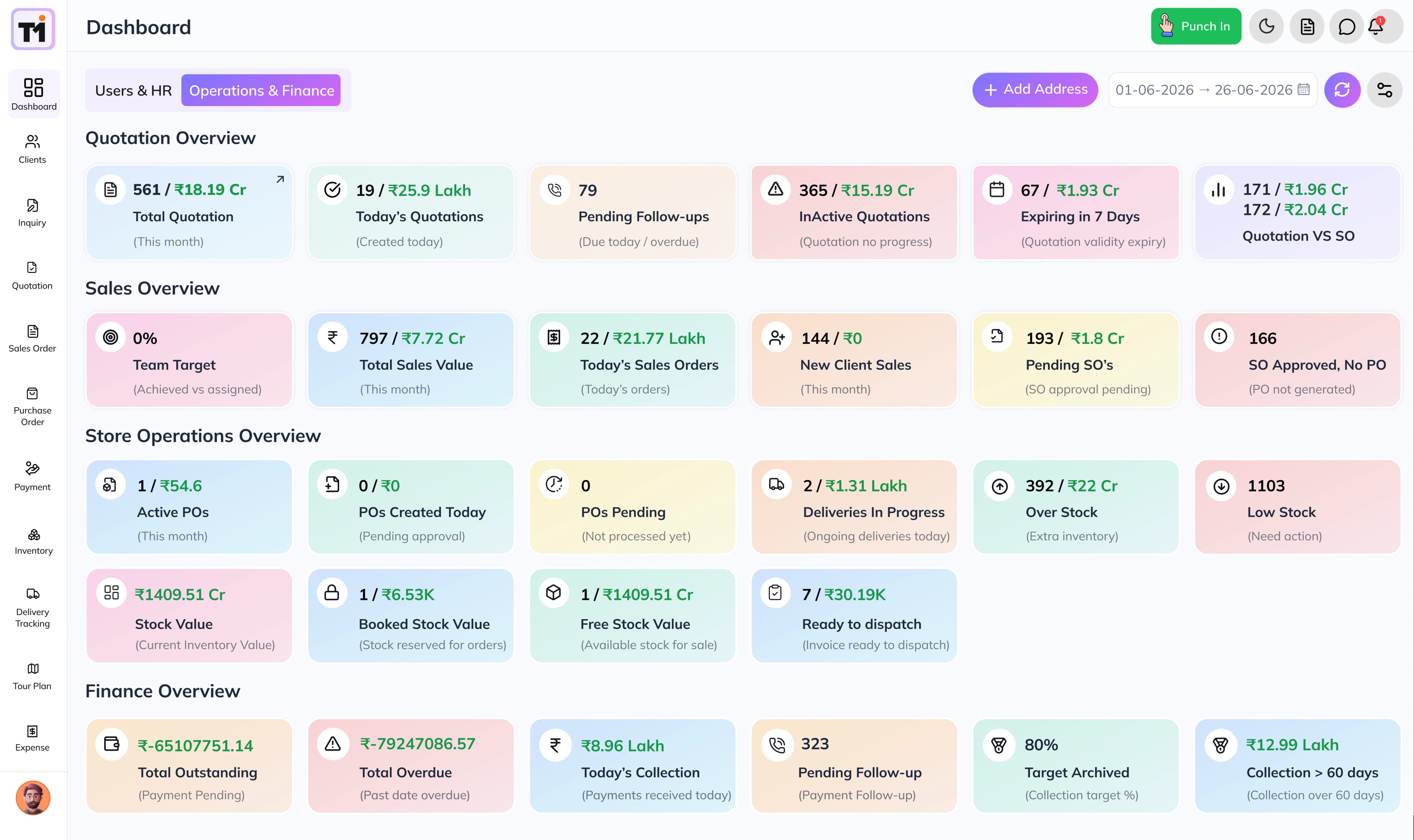 animated dashboard