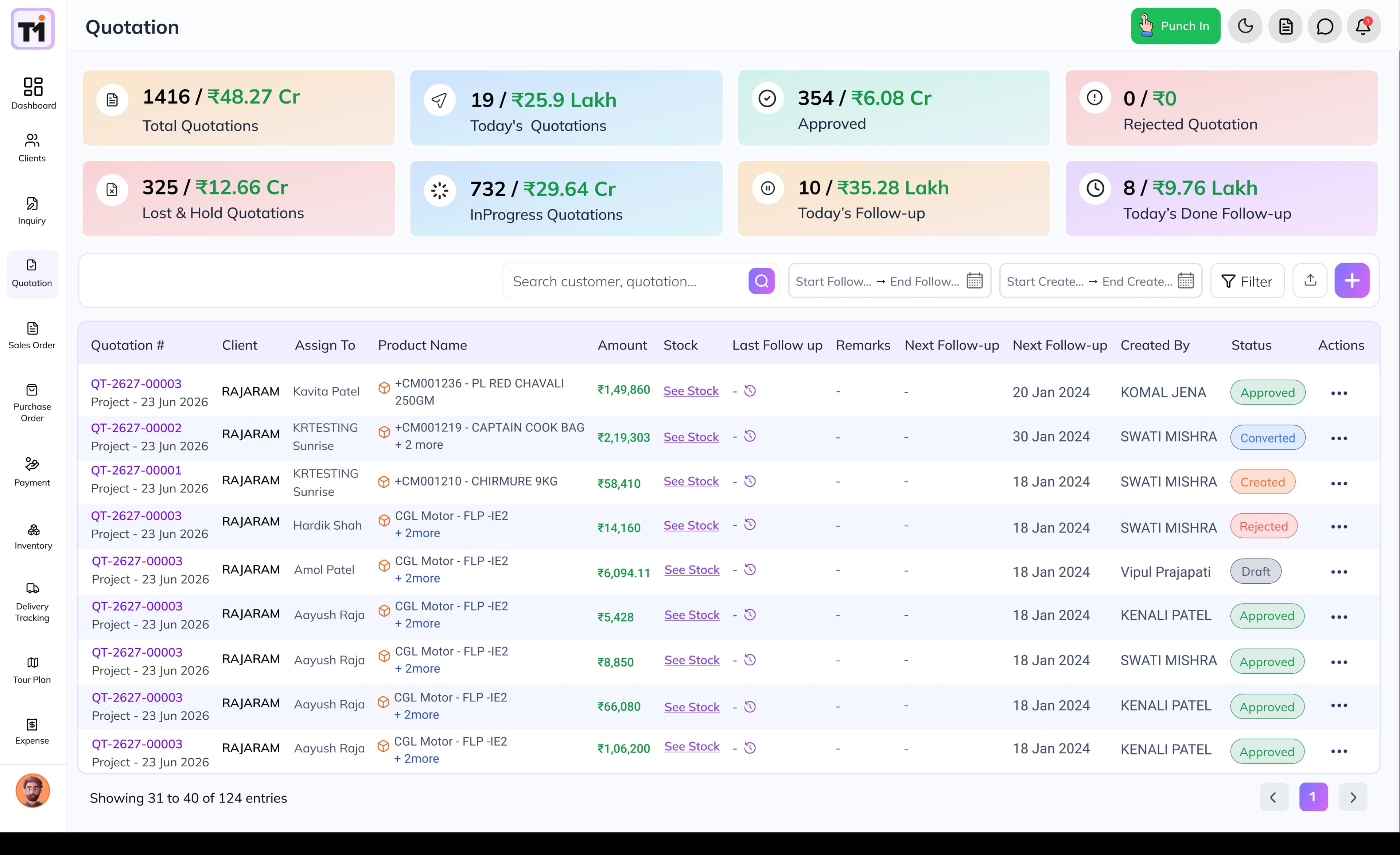 Quotations dashboard